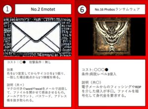 凄腕ハッカーとなりセキュリティ学ぶボードゲーム公表　防御を学ぶには攻撃を知る【IPA】