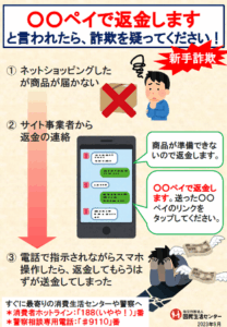 新たな詐欺「LINE Payで返金」に注意喚起【国民生活センター】