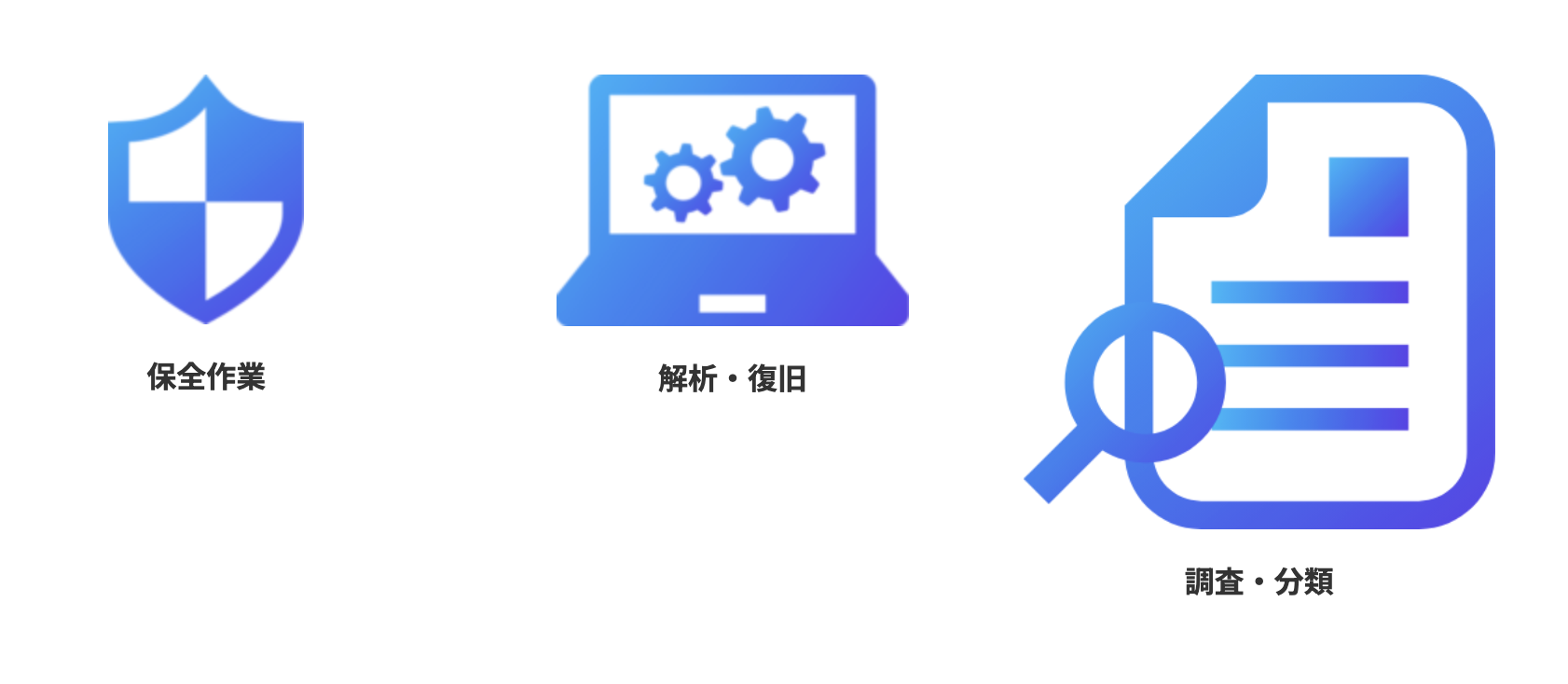 デジタルフォレンジック