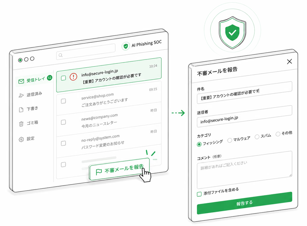 不審メールの報告・共有