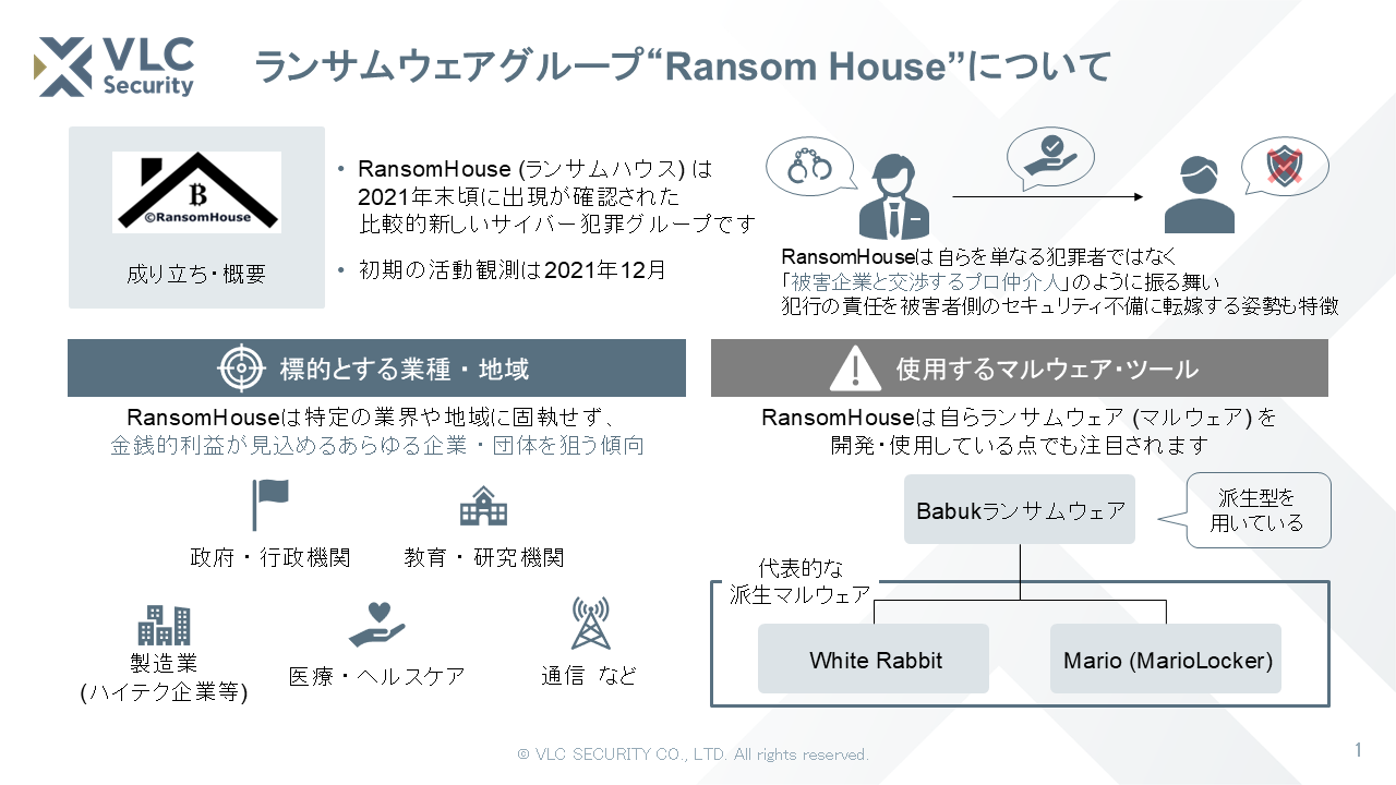 図2：RansomHouseの概要