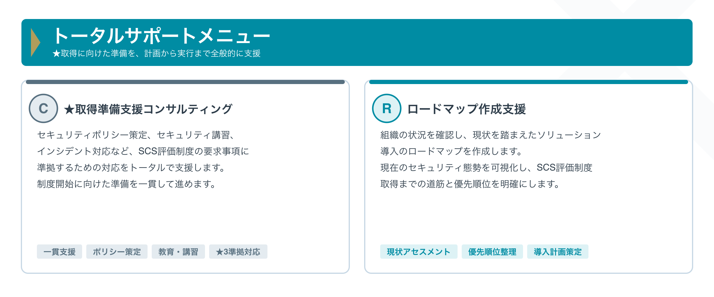 total_r5